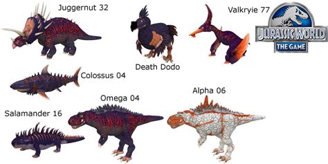 Jurassic World the Game-All Bosses by KaprosuchusTheMighty on DeviantArt