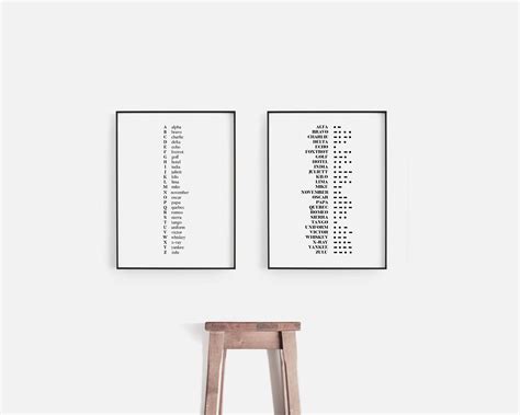 Phonetic Alphabet Morse Code Sign Printable Wall Art | Etsy | Alphabet print, Motivational art ...