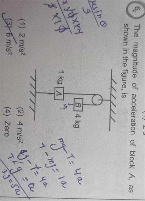 The magnitude of acceleration of block A, as shown in the figure, is..