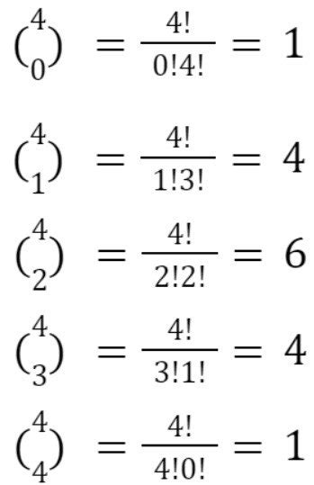 Binomial Expansion Calculator - Binomial Theorem