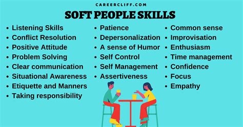 16 Soft People Skills For Future - How to Improve? - Career Cliff