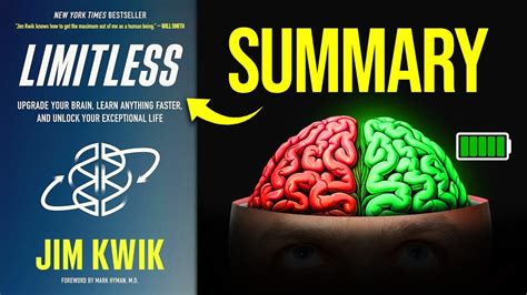 Limitless Summary (Animated) — Upgrade Your Mind With Jim Kwik's 3 Best Memory & Focus Hacks ...