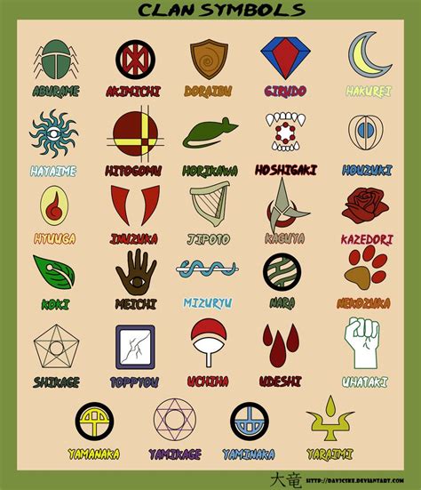 Naruto Clan Symbols