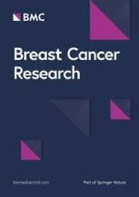 Urinary phthalate exposures and risk of breast cancer: the Multiethnic Cohort study | Breast ...