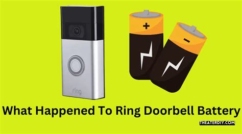 What Happened To Ring Doorbell Battery? (2024)