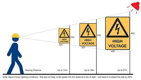 Main Switchboard Braille Signs - Stainless Steal | Buy Now | Discount Safety Signs Australia