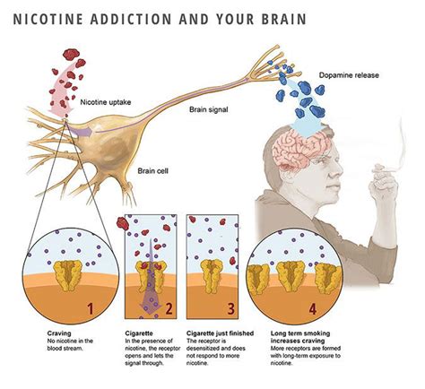 Vaping Without Nicotine - Pinkjams