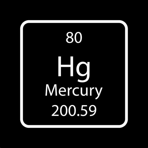 Mercury symbol. Chemical element of the periodic table. Vector illustration. 12203955 Vector Art ...