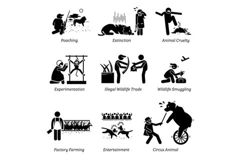 Animal Rights Wildlife Issues Stick Figure Pictogram Icons