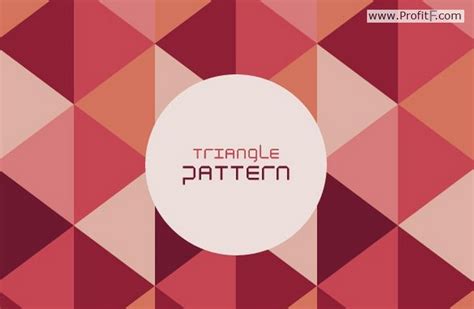 Triangle Chart Pattern in Technical analysis