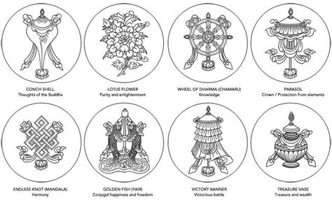 bodhisattva-within: “ The 8 Auspicious Symbols of Buddhism ” | Buddhist ...