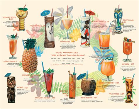 Vintage Hawaiian Tiki Drink Menu Print 11x14, 16x20, 24x30 - Etsy ...