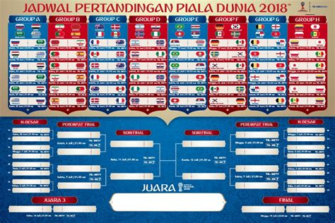 TRANS7 | Jadwal Piala Dunia 2018