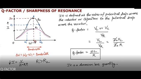 Q-FACTOR | SHARPNESS OF RESONANCE | BANDWIDTH | CLASS 12 - YouTube