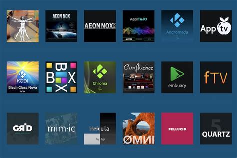 15 Best Kodi Skins You Should Use in 2020 (Kodi Leia) | Beebom