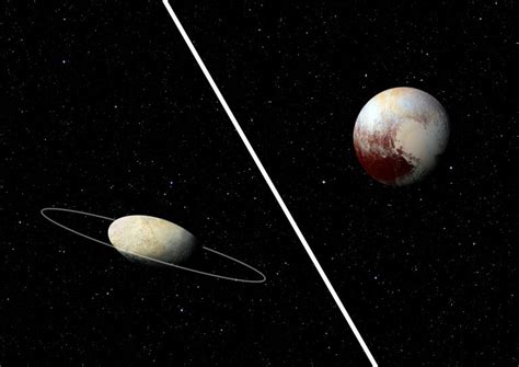 Haumea – the first dwarf planet with rings – IAO AMU