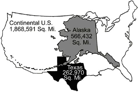 A Detailed Comparison Of Texas Vs. Alaska Size - This Nation