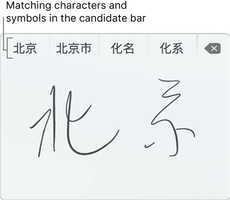 Draw Chinese Symbols On Keyboard - Infoupdate.org