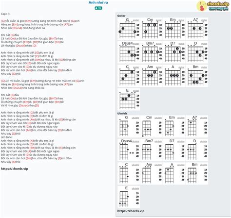 Hợp âm: Anh nhớ ra - cảm âm, tab guitar, ukulele - lời bài hát | chords.vip