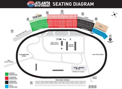 Talladega Grandstand Seating Chart | Elcho Table