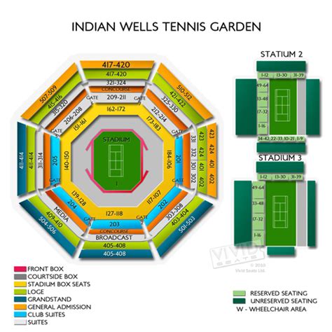 Indian Wells Tennis Garden Map | Fasci Garden