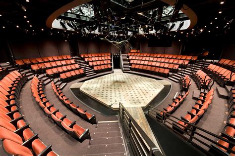 Old Globe Theatre | Conrad Prebys Theatre Center – Fisher Dachs Associates