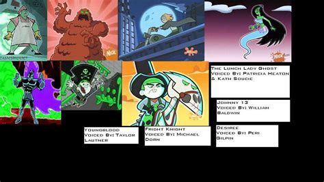 Danny Phantom Characters 4 - Danny Phantom Fan Art (21345990) - Fanpop