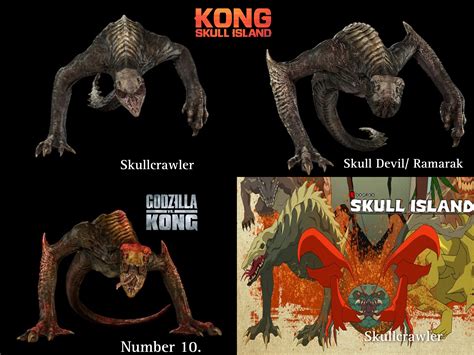 Skull crawler evolution | Godzilla vs. Kong | Know Your Meme