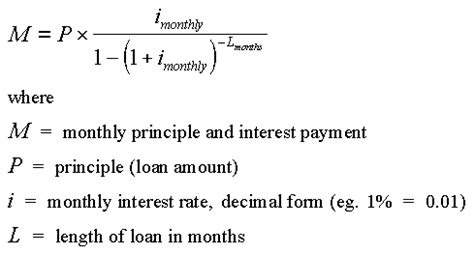 Loan Payment Manual Formula Calculator - asics