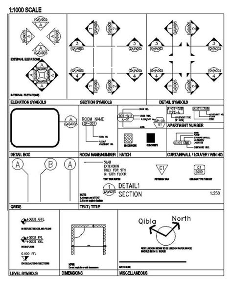 Free CAD Standard Symbols – CAD Design | Free CAD Blocks,Drawings,Details