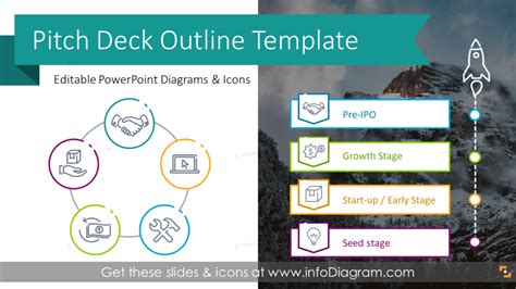 6 Suggested PowerPoint Templates for Illustrating Sales Pitch Presentation