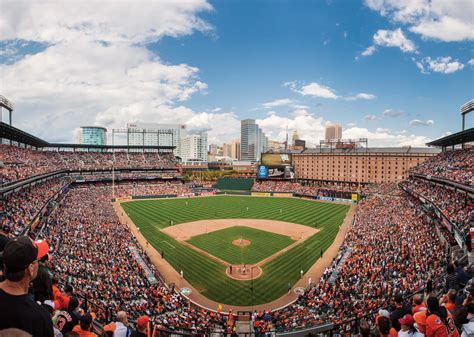 Everything You Need to Know About Camden Yards | Visit Baltimore