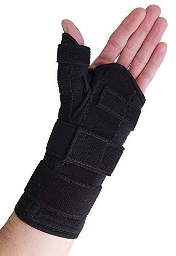 Best Forearm-Based Thumb Spica Splint