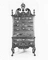 Category:18th-century furniture in the Metropolitan Museum of Art ...