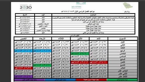 تقويم الفصول الدراسية الثلاثة في السعودية 1443 - ثقفني