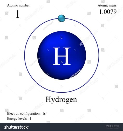 3,234 Atomic Level Images, Stock Photos & Vectors | Shutterstock