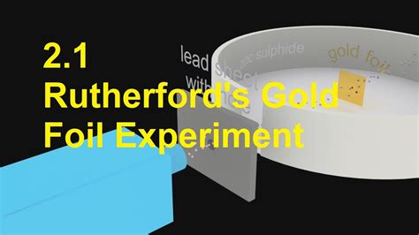 Rutherford Gold Foil Experiment Video