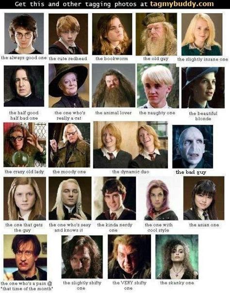 Harry Potter Movie Characters Names