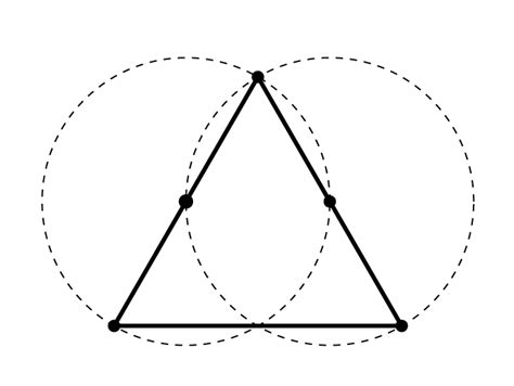 Three: The Exploration of Archetypal Symbols Series « oneClimbs.com