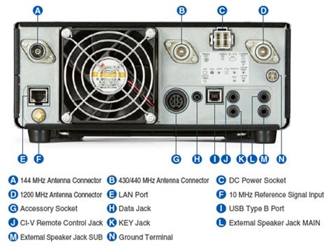 ICOM_IC-9700_2 - VA2PV / Laboenligne.ca