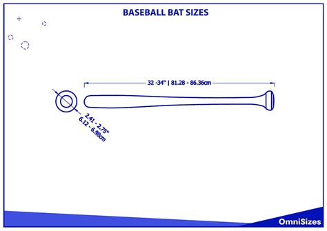 Baseball Bat Sizes - Sizes of Objects and Stuff