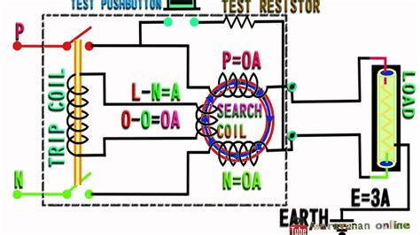 TrickyMaus: Earth Leakage Circuit Breaker Wiring Diagram, Db 3 Phase ...