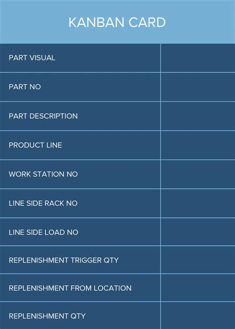 Everything You Need to Know About Kanban Cards - Smartsheet