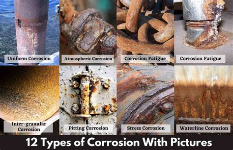 12 Types Of Corrosion With Pictures | Classification Of Corrosion | Top ...