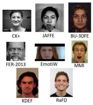 AI Emotion Recognition and Sentiment Analysis (2024) - viso.ai