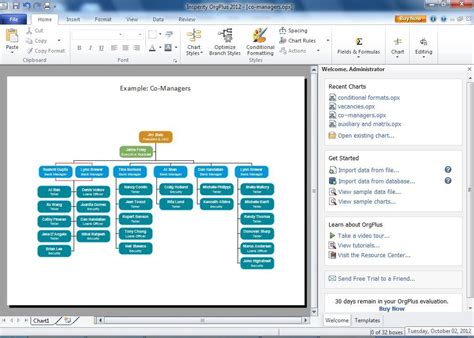 How To Make An Organizational Chart On Powerpoint - Chart Walls