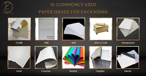 10 Commonly Used Paper Grade For Packaging You Should Know