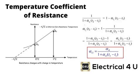 Temperature Coefficient of Resistance (Formula And Examples) | Electrical4U