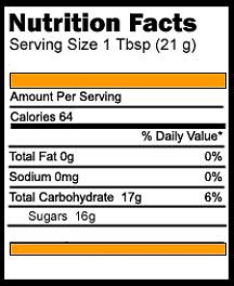 7 Important Honey Nutrition Facts and Information