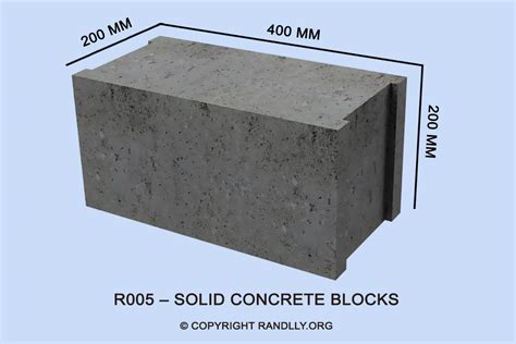 Concrete block dimensions - starterrilly